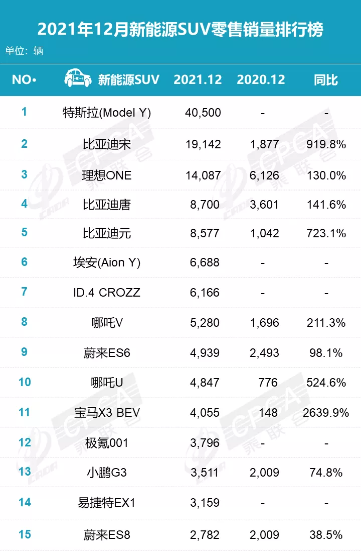 瑞典实现欧预赛16强资格，成绩亮眼