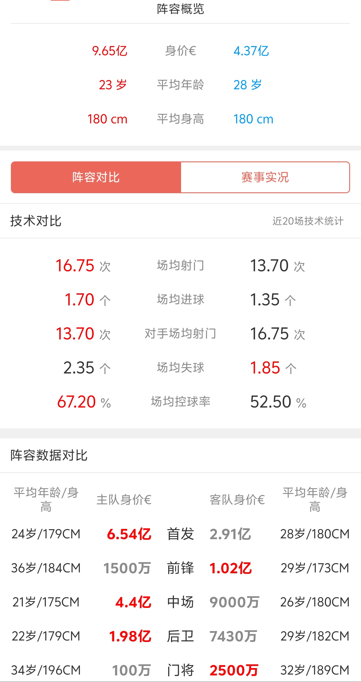 米兰体育登录-巴萨战平状态混乱积分榜降至第七的简单介绍